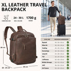 Dunkelbrauner XL-Leder-Reiserucksack, 3/4-Ansicht mit Abmessungen; rechts Reisender mit Trolley im Flughafen.